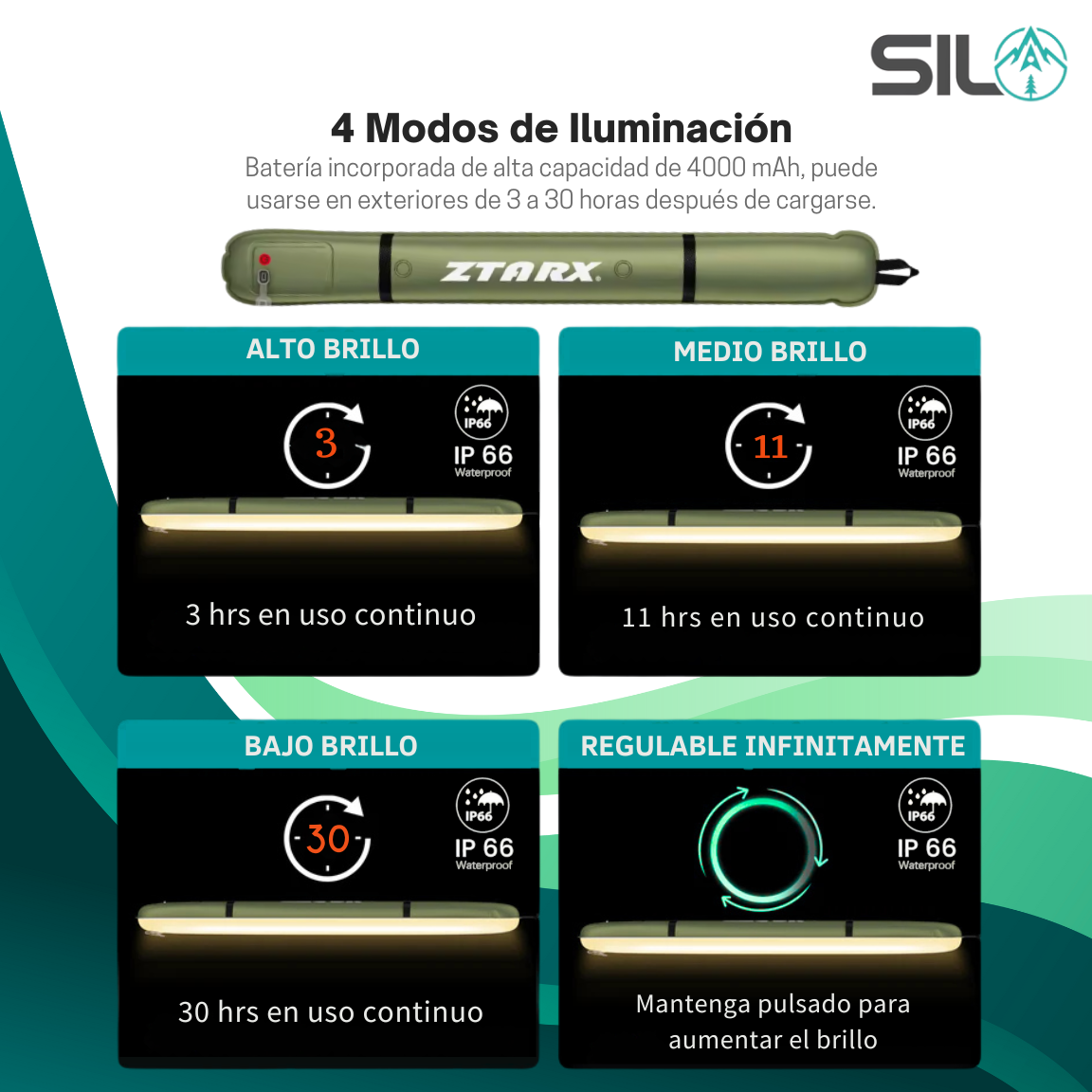 Ztarx - Batería Recargable